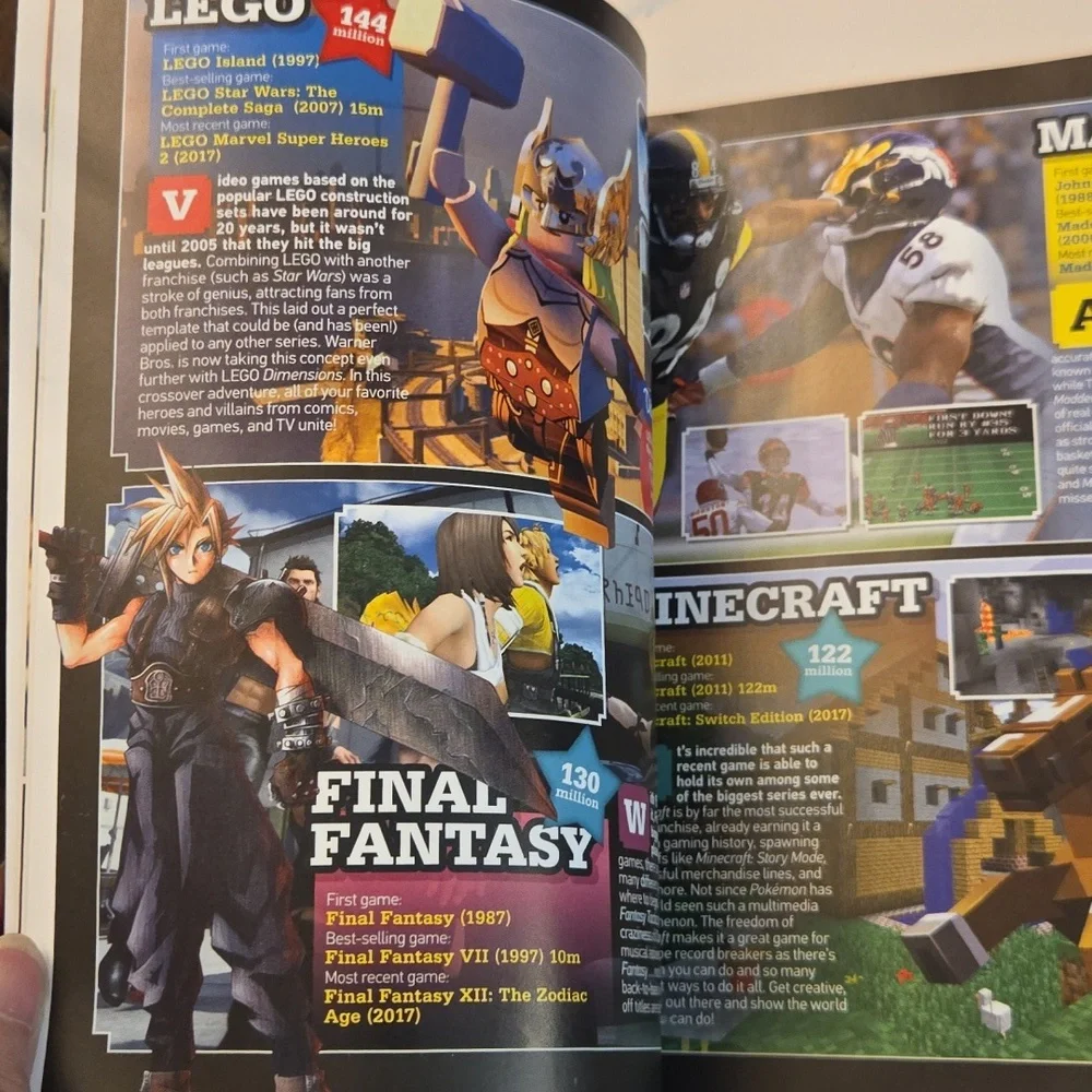 Scholastic All-Time Gaming Records - Bold Red Cover